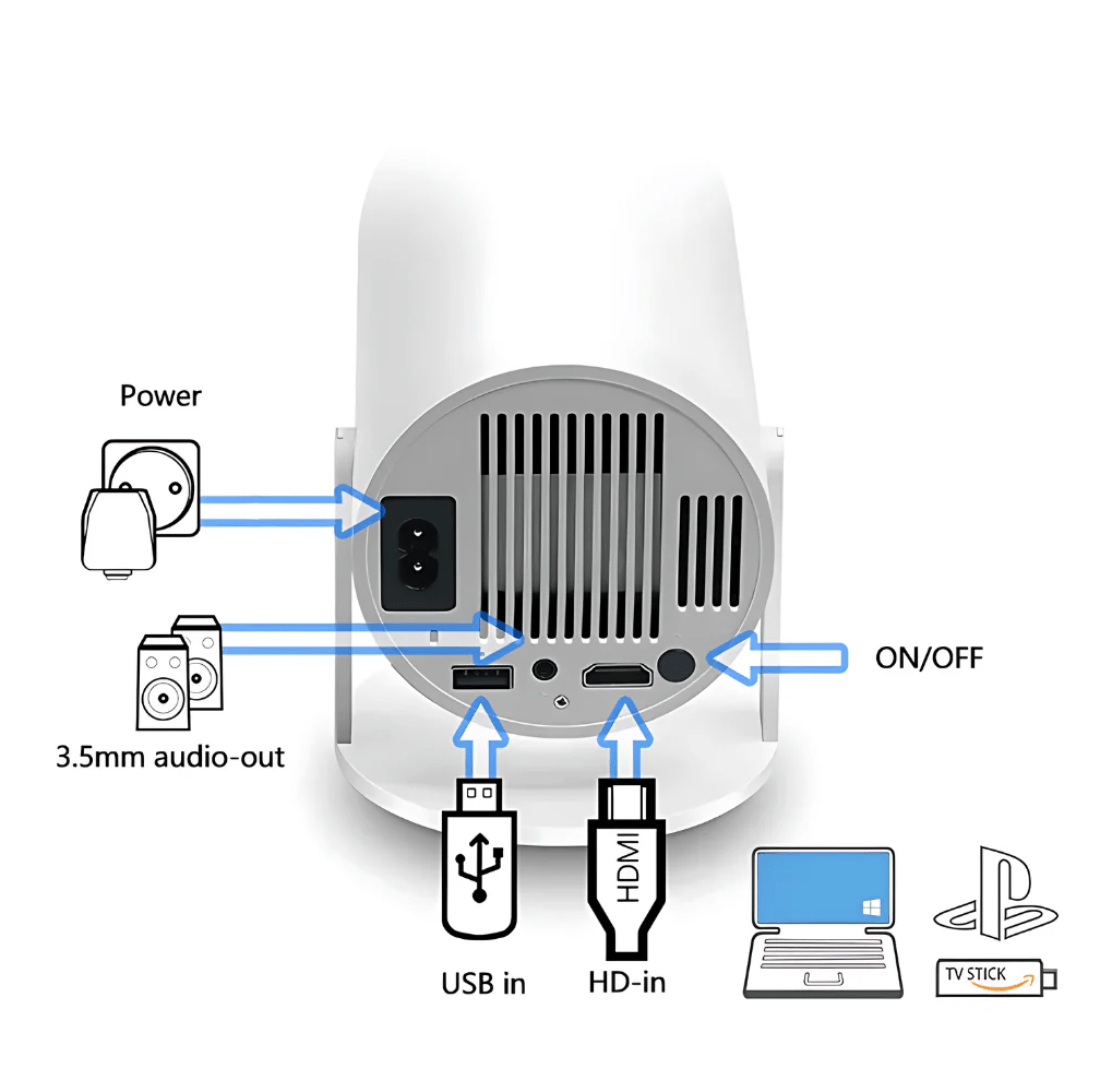 Cinéma Intelligent Portable Obtenez un Projecteur de Cinéma 4k + CADEAU : 2 Haut-Parleurs + 1 Télécommande